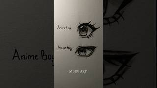 How to draw Different Anime Eye's Tutorial✏️ #drawing #tutorial #howtodraw #eyes #art