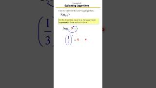 How to Evaluate Logarithms 🔓 | Fast, Simple Log Rules! Example 2