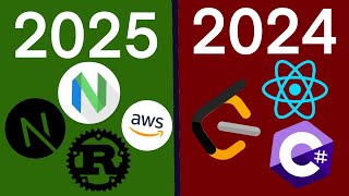 Reflecting on 2024 Dev Trends: What to Learn in 2025 & My Personal Dev Goals