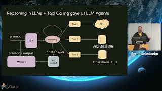 Serhii Sokolenko-Surviving the Agentic Hype with Small Language Models-PyData Boston 2025