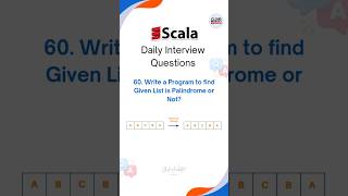 Scala Interview Questions | Cloud Data Engineer #ProgrammingTips #adf #scala #java