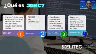 PROGRAMACION DESDE CERO