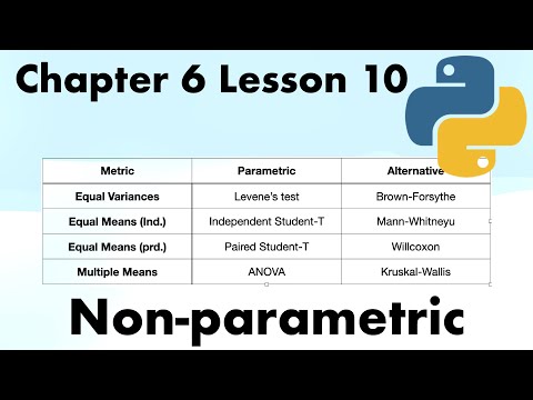 Non-parametric Tests (when all else fails) | Full Course On Statistics for Data Science with Python.