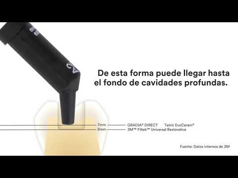 Comparación de la punta de la cápsula del 3M Filtek Universal