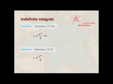 Mathematics Lessons - Introduction to Integration