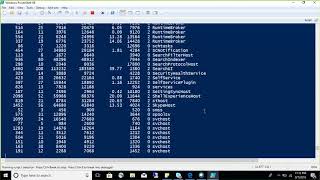 PowerShell Training for Beginners -Day04