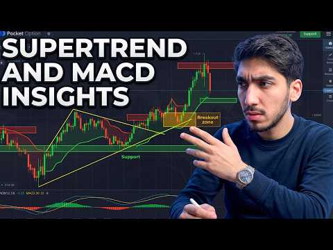 SUPERTREND AND MACD INSIGHTS ! Pocket Option Chart Analysis ! Price Action Tactics