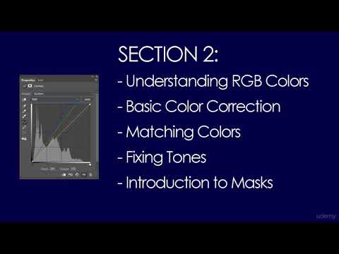 Mastering Curves in Photoshop CC : Introduction to The Course