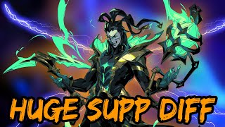 HUGE SUPPORT DIFF!