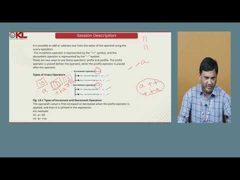 Exploring Increment and Decrement Operators: A Complete Guide