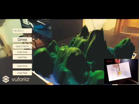 Real time 3D tracking & Human Interaction at Augmented environments