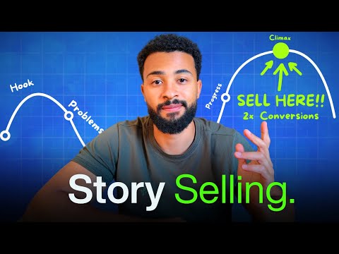 I Discovered a Content Style That Doubled My Income (With Half the Effort)