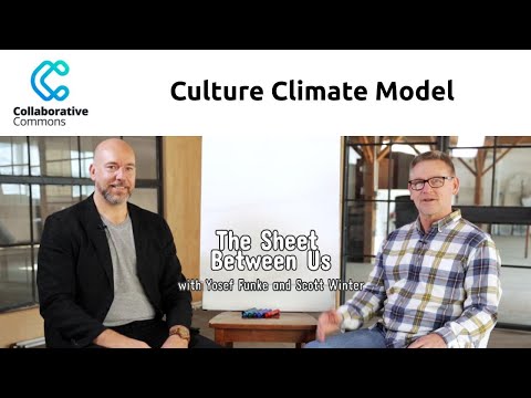 Culture Climate Model - Finding Common Ground in the Green Zone
