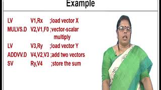 Exploiting Data Level Parallelism