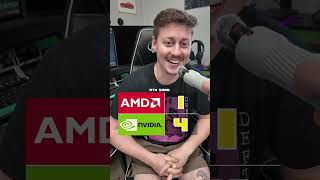 What GPU and CPU Do You Have in Your Gaming PC?