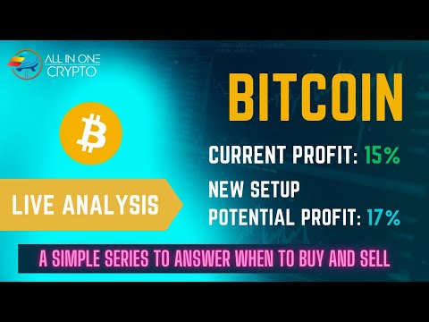 15% Profit booked, 17% profit setup Bitcoin Technical Analysis Feb 2023