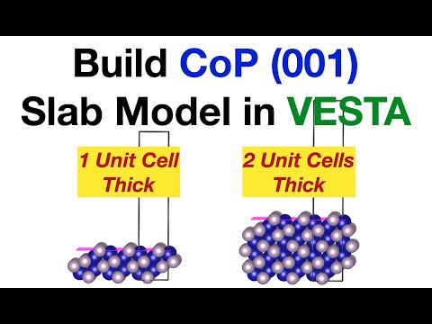 Build Slab Model in VESTA - CoP 001 Surface