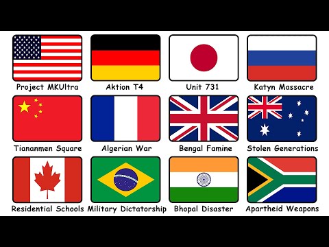 Every Country’s Darkest Secret