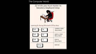 22 Tricks you must master to become a keyboard ninja | The Computer World 💻🌏