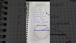 #maths #mathematics #love