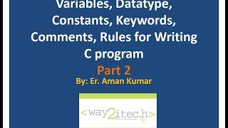 4. Variables, Constants, Keywords, Identifiers, Data Types - Part 1
