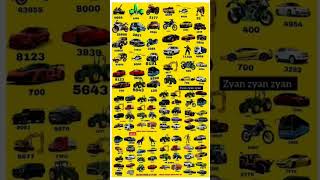 Real code💥 Indian bike driving 3D all new cheat code update+pulgin cheatcode