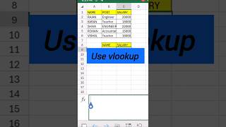 HOW TO USE VLOOKUP| VLOOKUP USE IN EXCEL | #shorts #excel #vlookup