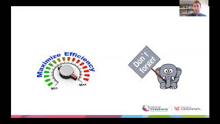 Strategies to Maximize Learning Retention