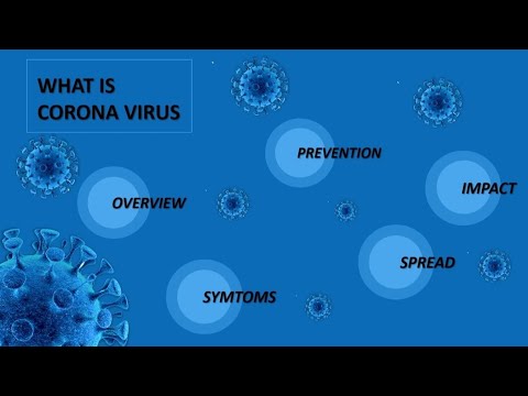 PowerPoint presentation on Covid-19 || Awareness about Corona virus 🦠||