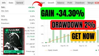 Forex Expert Advisor That Passes Prop Firm Challenges | Best MT4 Trading Bot