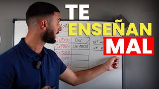 ¿No entendés NADA de PROGRAMACIÓN? Empezá por Acá!