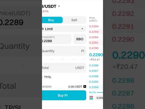 pi network price today 1 December