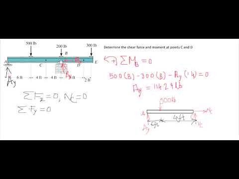 STATICS - Determine the shear force and moment at points C and D - part 1