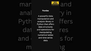 OpenSourceProjectsForProfileBuilding #datanalysis #machinelearning #opensourcecommunity #opensource