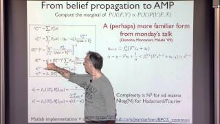 Sparse Superposition Codes for the AWGN Channel, Message Passing, Replica and Spatial Coupling