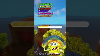 Can you survive this elimination challenge?😲🦀😏#elimination #avoidmyanswer #spongebob #mindgames