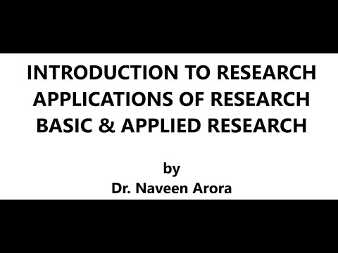 Introduction to research Dr Naveen Arora