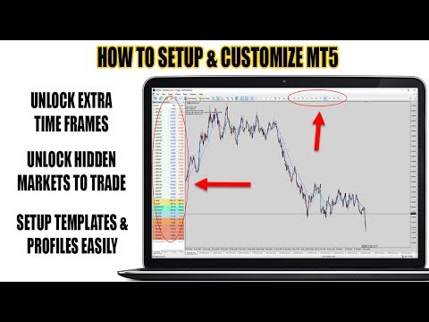 How To Setup & Configure MT5 - Unlock Hidden Time Frames & Markets!