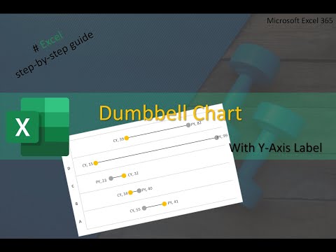 Show Growth Clearly! Create Dumbbell Charts in Excel (Easy Tutorial)