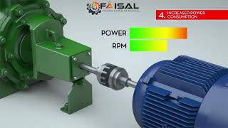 Pump Misalignment - A Ultimate Guide