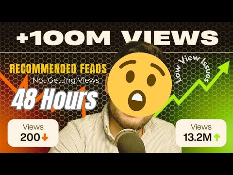 48 Hour Growth Rule: Your Views Depend on This Move
