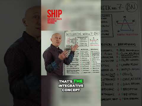 How a Ketogenic Diet Controls Hunger Hormones and Speeds Up Weight Loss
