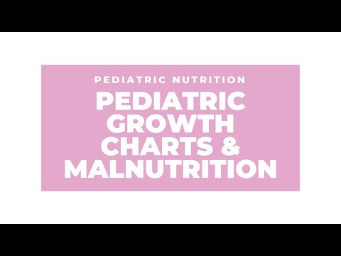 Pediatric Growth Charts and Malnutrition
