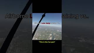 Airborne Training Is Not As Easy As You Think...