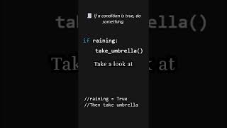 Code Bites: If Statements Explained in 38 Seconds 💡 #shorts | The Particle Perspective