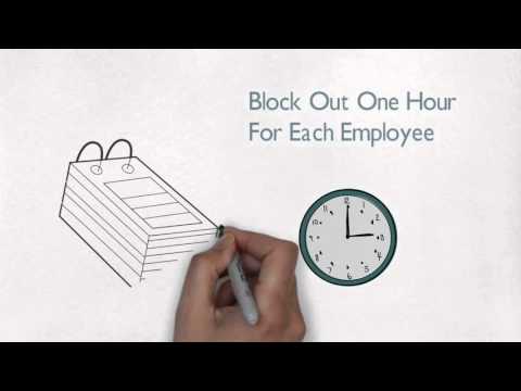 Preparing for the Performance Appraisal