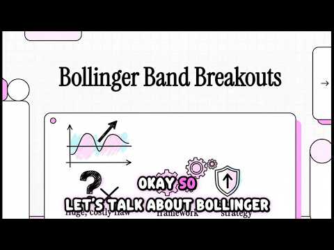 How to Master Bollinger Band Breakouts With a Volatility Squeeze Framework
