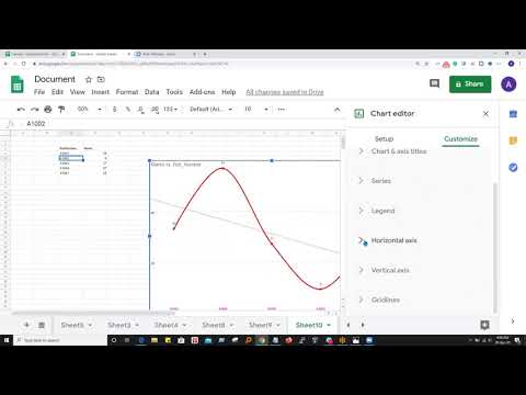 ✅ Google Spreadsheet Charts Tutorial - how to create / edit the charts| | Google Sheets
