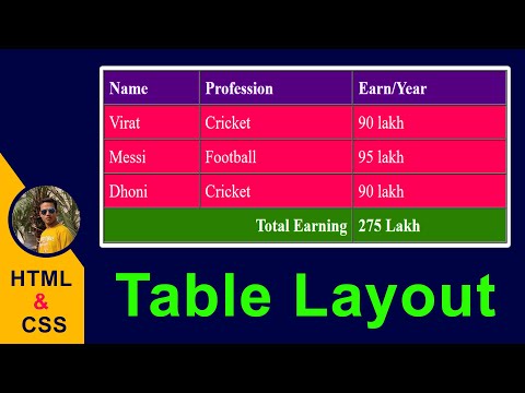 How to design Table layout in html