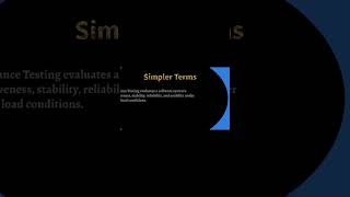 What is performance testing? Interview Q&A 1 #performancetesting  #education #perfmentor #interview